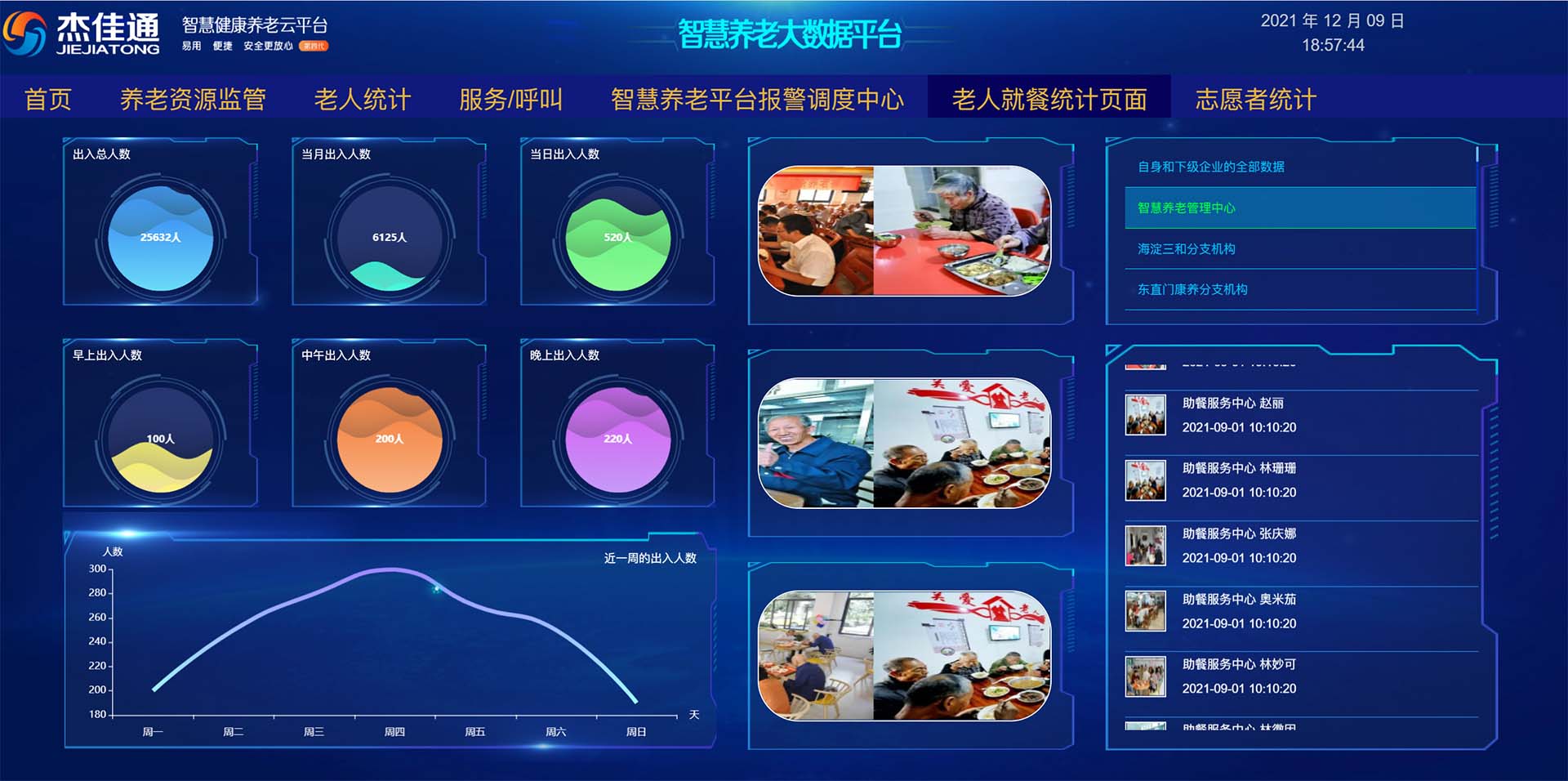 杰佳通智慧養(yǎng)老管理系統(tǒng) 杰佳通智慧養(yǎng)老管理系統(tǒng)